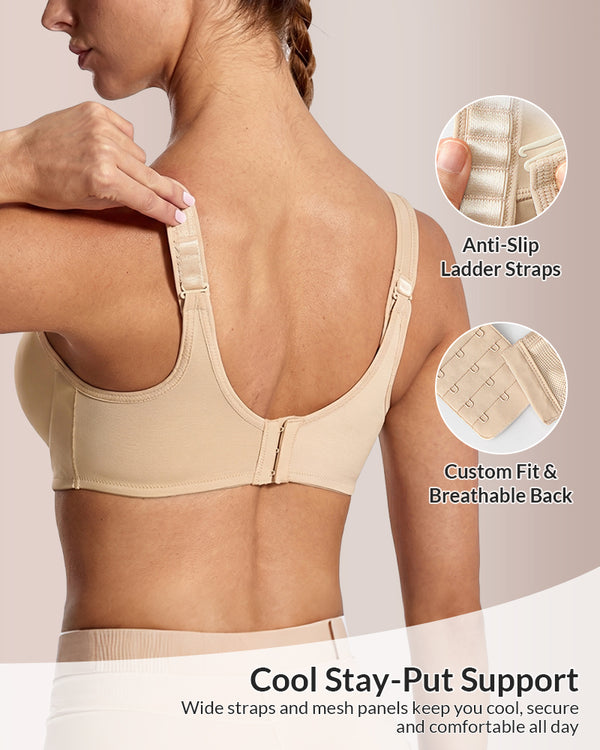 Curvvvy® The Empower High-Intensity Underwire Sports Bra