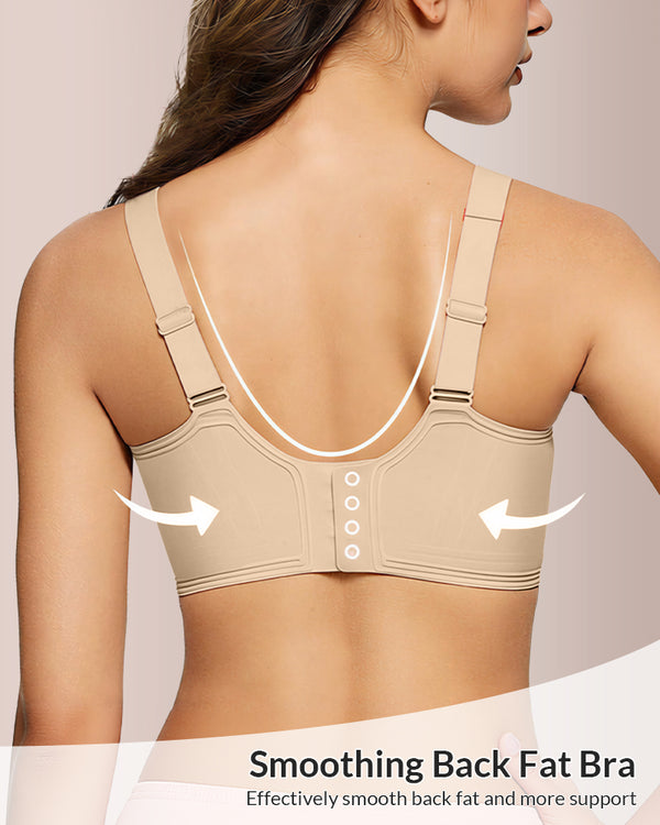 Curvvvy® CurveFlex – Lifting- und Reduzierformer für Übergrößen