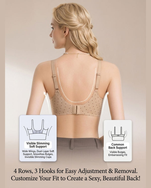 Curvvvy® CurveFlex – Lifting- und Reduzierformer für Übergrößen