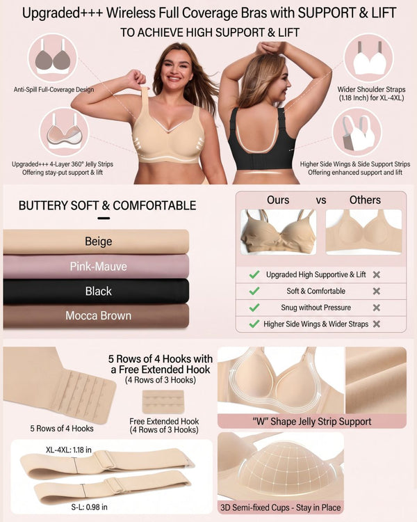 Curvvvy™ Plus Size Supportive Seamless Jelly Bra