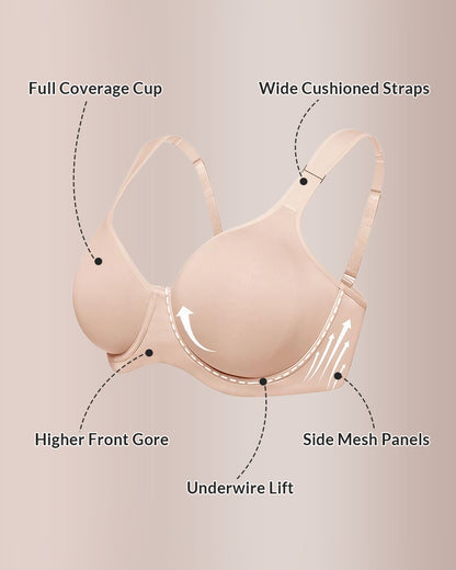 Curvvvy® Soft Plus Size Full Coverage Unlined Minimizer Bra