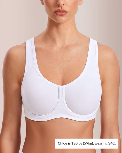 Curvvvy® The Empower High-Intensity Underwire Sports Bra