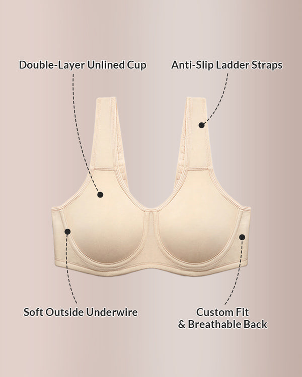 Curvvvy® The Empower High-Intensity Underwire Sports Bra