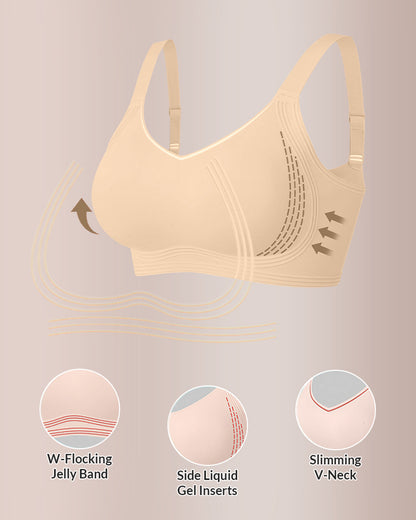 Curvvvy® CurveFlex – Lifting- und Reduzierformer für Übergrößen