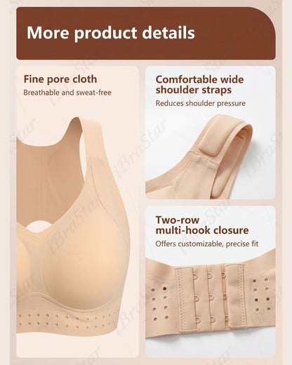 Curvvvy® CurveFlex – Lifting- und Reduzierformer für Übergrößen