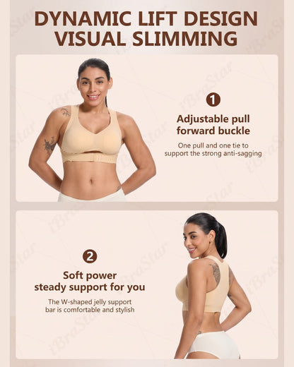 Curvvvy® CurveFlex – Lifting- und Reduzierformer für Übergrößen