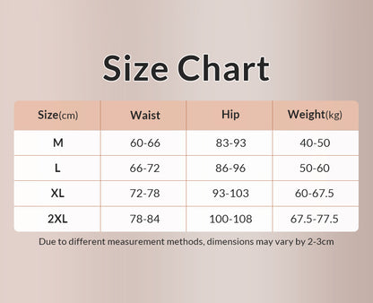 Curvvvy™ Nahtlose High-Waist-Formshorts