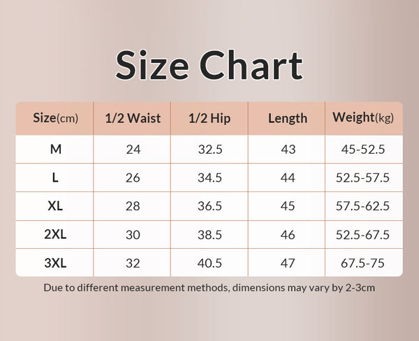 Curvvvy™ Nahtlose High-Waist-Formshorts