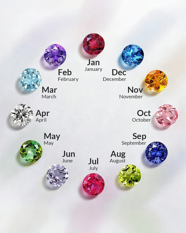 Curvvvy® Personalized 'MOM' Hoop Necklace with Custom Name Beads & Birthstones