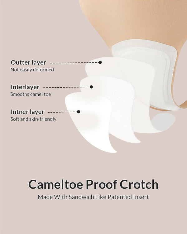 Curvvvy® ForLove – Seamless Invisible Comfort Thongs (5 Pack) curvvvy