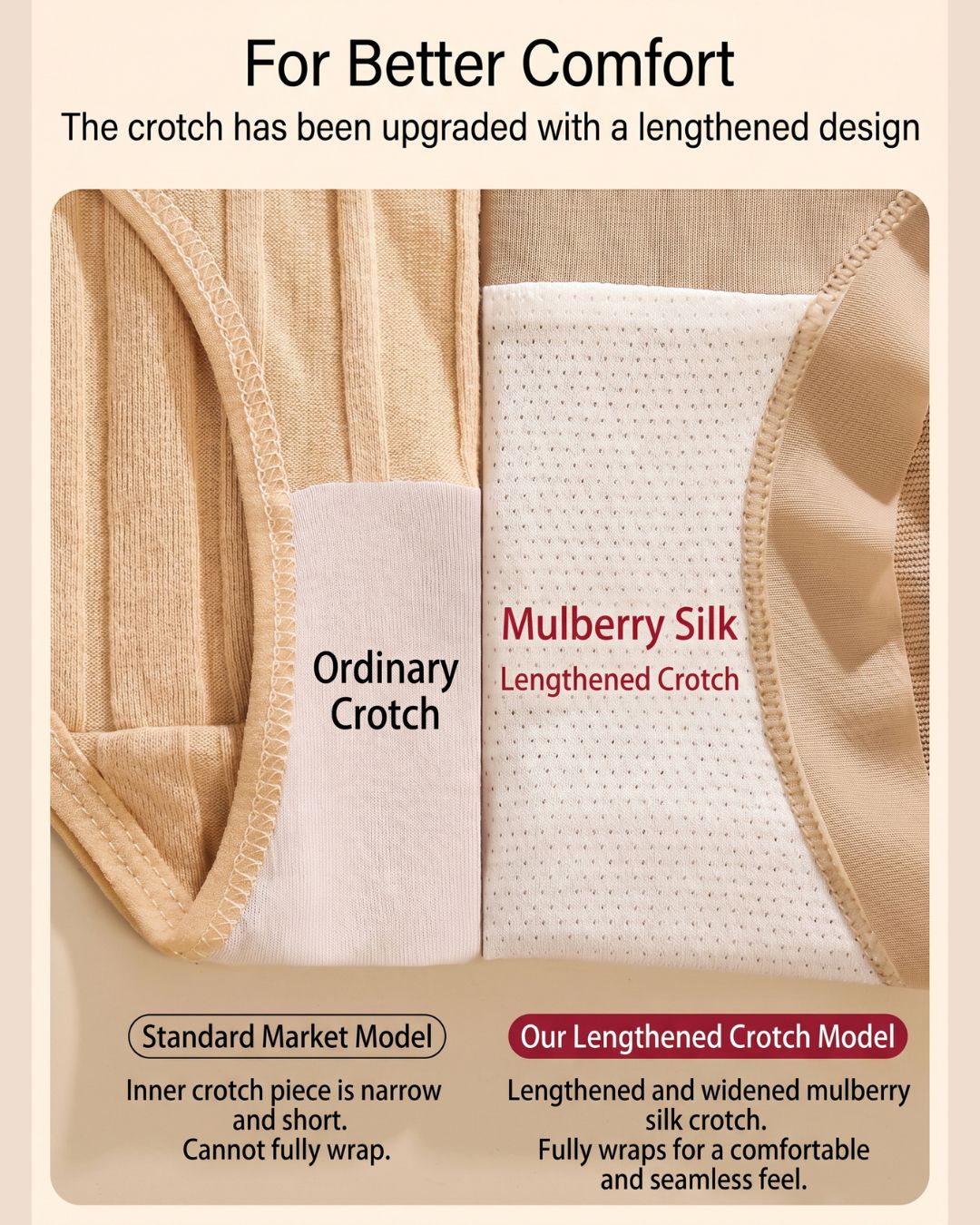 Curvvvy™ High-Waisted Tummy Control Mesh Bodyshorts